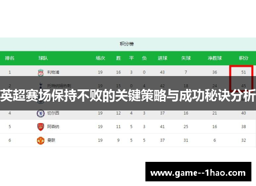英超赛场保持不败的关键策略与成功秘诀分析
