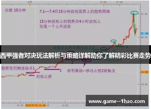 西甲强者对决玩法解析与策略详解助你了解精彩比赛走势