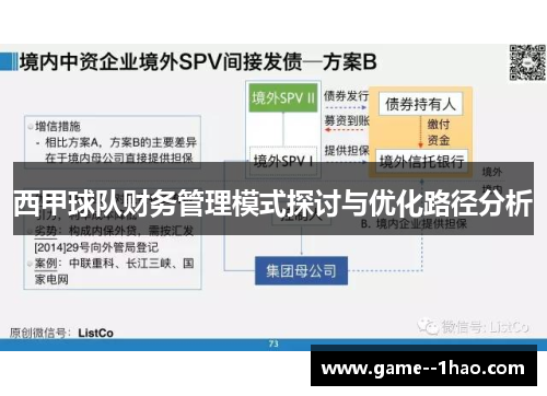 西甲球队财务管理模式探讨与优化路径分析