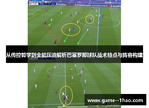 从传控哲学到全能压迫解析巴塞罗那球队战术特点与阵容构建