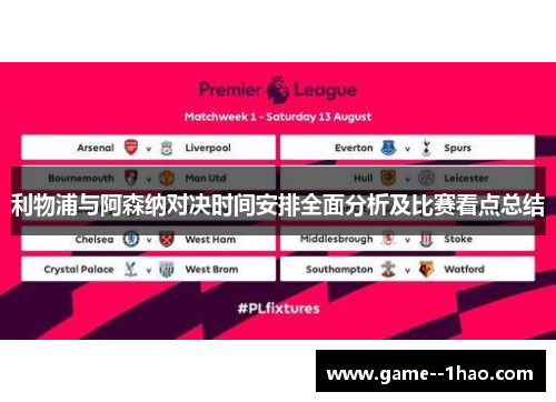 利物浦与阿森纳对决时间安排全面分析及比赛看点总结