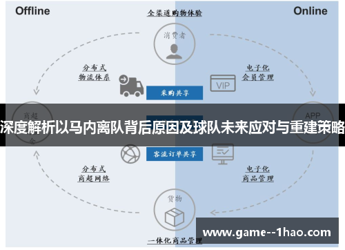 深度解析以马内离队背后原因及球队未来应对与重建策略