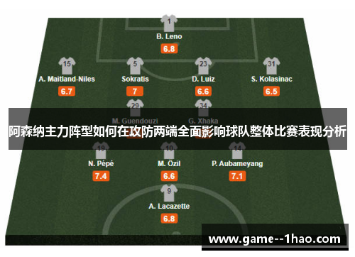 阿森纳主力阵型如何在攻防两端全面影响球队整体比赛表现分析