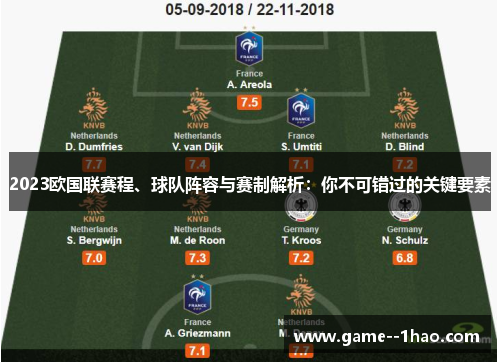 2023欧国联赛程、球队阵容与赛制解析：你不可错过的关键要素