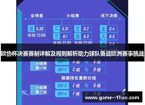 欧协杯决赛赛制详解及规则解析助力球队备战欧洲赛事挑战 欧协杯决赛赛制详解及规则解析助力球队备战欧洲赛事挑战