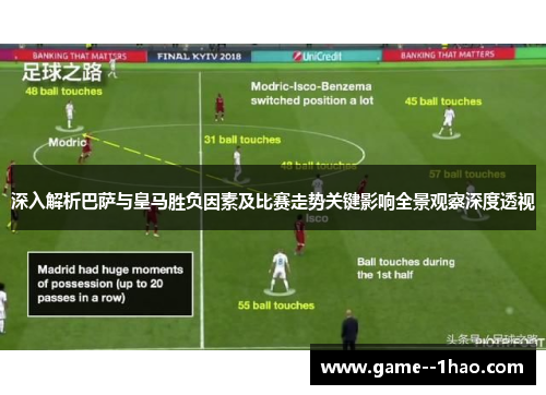 深入解析巴萨与皇马胜负因素及比赛走势关键影响全景观察深度透视