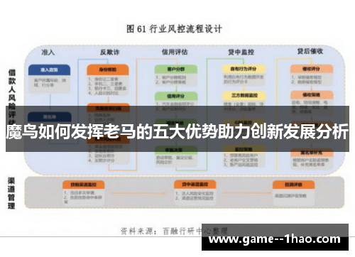 魔鸟如何发挥老马的五大优势助力创新发展分析