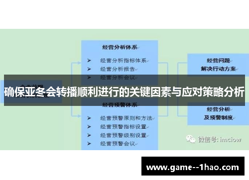 确保亚冬会转播顺利进行的关键因素与应对策略分析 确保亚冬会转播顺利进行的关键因素与应对策略分析
