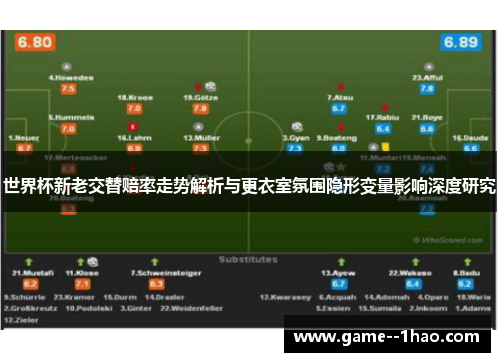 世界杯新老交替赔率走势解析与更衣室氛围隐形变量影响深度研究 世界杯新老交替赔率走势解析与更衣室氛围隐形变量影响深度研究