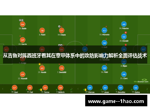 从吉鲁对阵西班牙看其在意甲体系中的攻防影响力解析全面评估战术 从吉鲁对阵西班牙看其在意甲体系中的攻防影响力解析全面评估战术