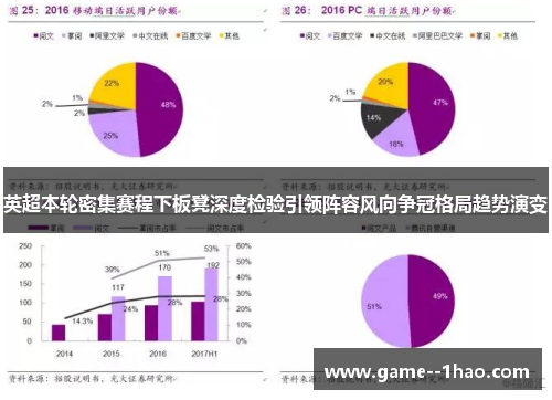 英超本轮密集赛程下板凳深度检验引领阵容风向争冠格局趋势演变