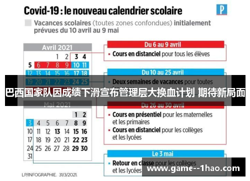巴西国家队因成绩下滑宣布管理层大换血计划 期待新局面 巴西国家队因成绩下滑宣布管理层大换血计划 期待新局面
